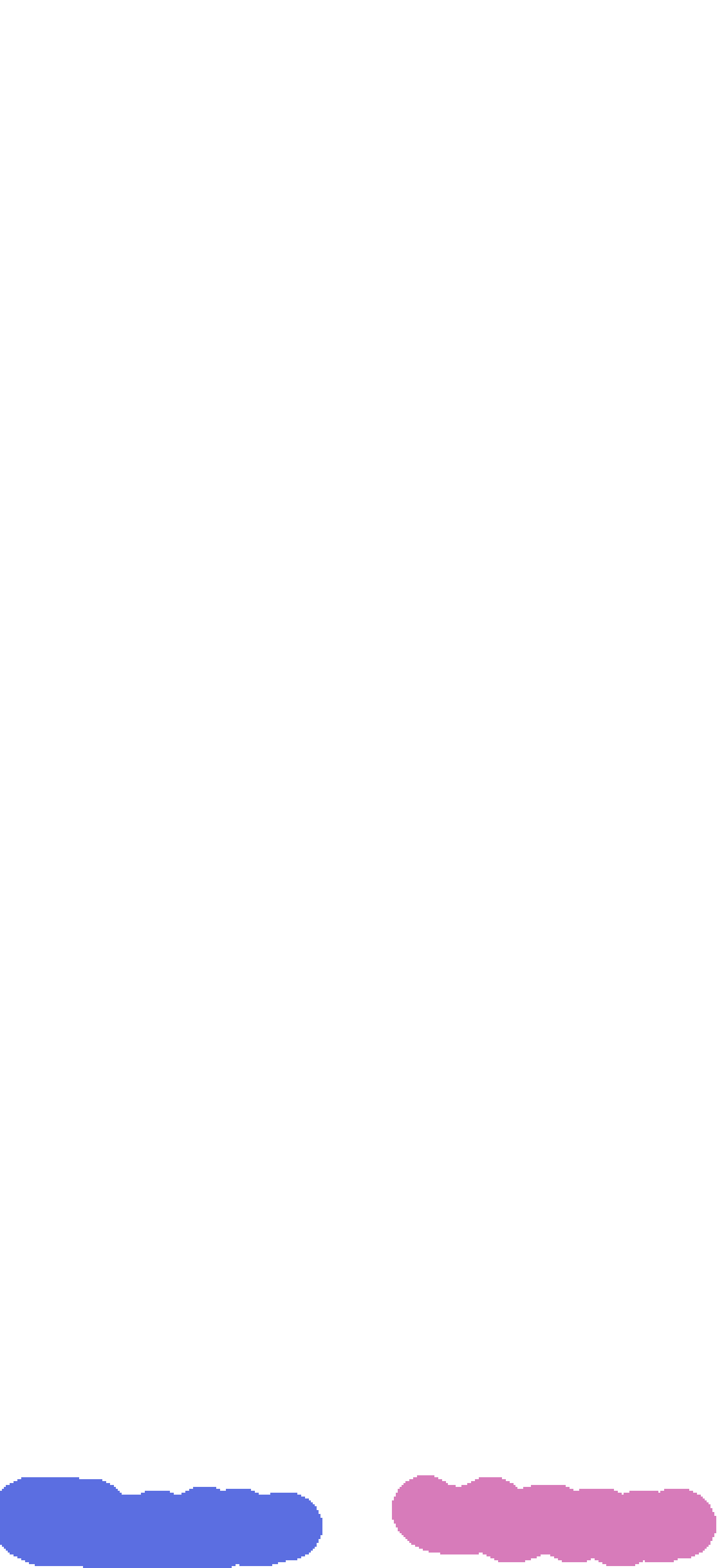 Footer background
